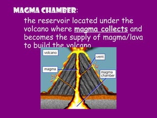 Magma Chamber:
the reservoir located under the
volcano where magma collects and
becomes the supply of magma/lava
to build the volcano
 