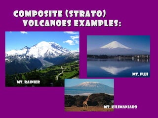 Composite (strato)Composite (strato)
Volcanoes examples:Volcanoes examples:
Mt. Rainier
Mt. Fuji
Mt. Kilimanjaro
 