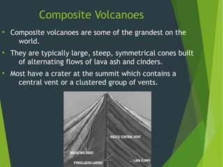 Volcanoes and earthquakes education powerpoint
