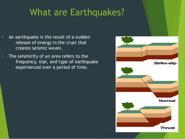 earthquakes images for kids