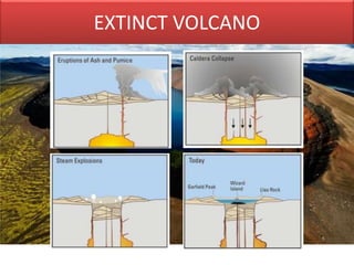 EXTINCT VOLCANO
 