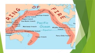 VOLCANOES AND THE INTERIOR OF THE EARTH.pptx