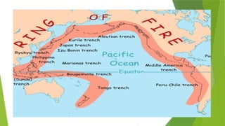 VOLCANOES AND THE INTERIOR OF THE EARTH.pptx