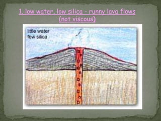 1. low water, low silica - runny lava flows
               (not viscous)
 