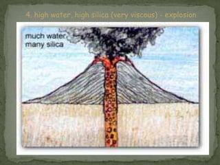 4. high water, high silica (very viscous) - explosion
 