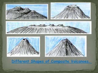 Different Shapes of Composite Volcanoes.
 