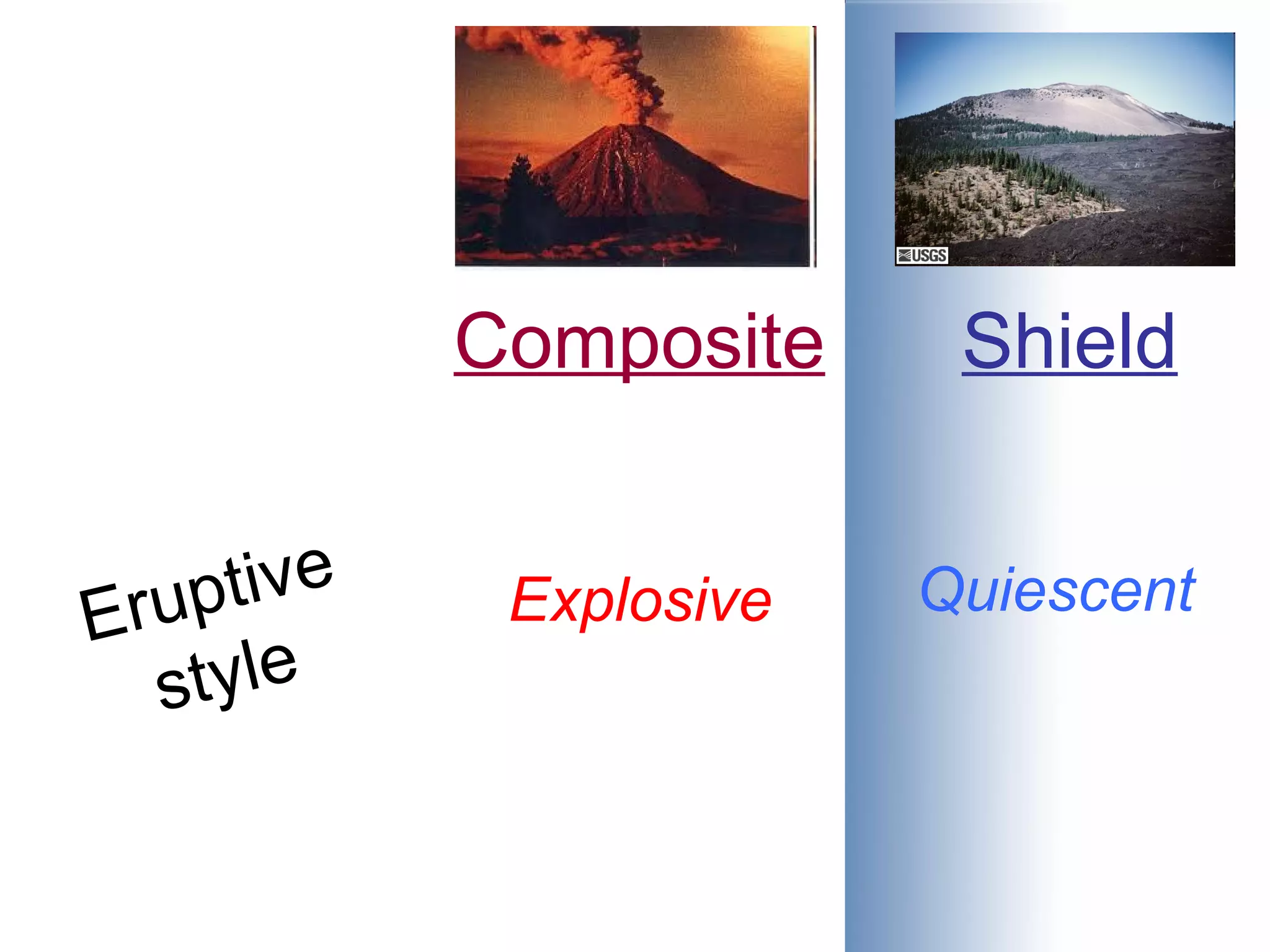 Volcanoes fernando biodeluna Geology clil | PPS