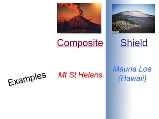 Composite Shield Examples Mt St Helens Mauna Loa (Hawaii) 