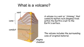 What is a volcano?
vent

cone

A volcano is a vent or 'chimney' that
connects molten rock (magma) from
within the Earth’s crust to the
Earth's surface.

conduit
The volcano includes the surrounding
cone of erupted material.
magma
chamber

 