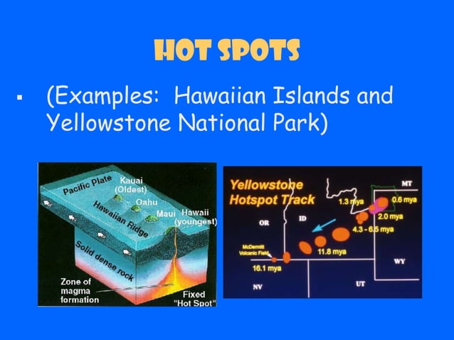 Volcanoes p.p. --one to use | PPT