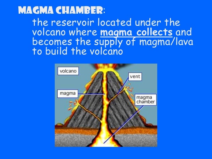 Volcanoes p.p. one to use