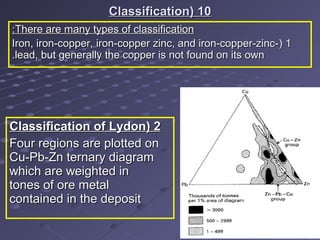 1010((ClassificationClassification
There are many types of classificationThere are many types of classification::
11((Iron, iron-copper, iron-copper zinc, and iron-copper-zinc-Iron, iron-copper, iron-copper zinc, and iron-copper-zinc-
lead, but generally the copper is not found on its ownlead, but generally the copper is not found on its own..
22((Classification of LydonClassification of Lydon
Four regions are plotted onFour regions are plotted on
Cu-Pb-Zn ternary diagramCu-Pb-Zn ternary diagram
which are weighted inwhich are weighted in
tones of ore metaltones of ore metal
contained in the depositcontained in the deposit
 