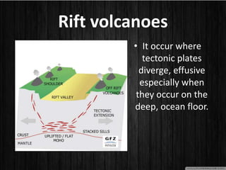 Rift volcanoes
• It occur where
tectonic plates
diverge, effusive
especially when
they occur on the
deep, ocean floor.
 