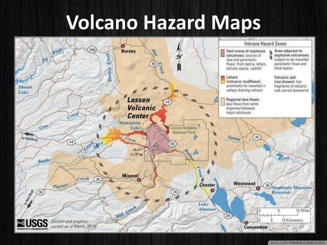 Volcano hazards