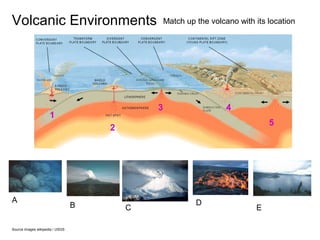 Volcanic Environments                            Match up the volcano with its location




                                             3                     4
                     1
                                                                               5
                                     2




A                                                         D
                                 B       C                                 E

Source images wikipedia / USGS
 
