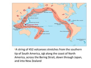 •A string of 452 volcanoes stretches from the southern
tip of South America, up along the coast of North
America, across the Bering Strait, down through Japan,
and into New Zealand
 