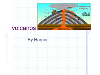 volcanos
     By Harper
 