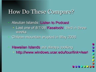 How Do These Compare? Aleutian Islands:  Listen to Podcast Last one of 8/7/08  Kasatochi , third in three weeks Chilean mountain erupted in May 2008 Hawaiian Islands  are always cooking http://www.windows.ucar.edu/tour/link=/earth/interior/plume_volcanism.html&edu=high   