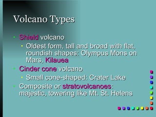 Volcano Types Shield  volcano Oldest form, tall and broad with flat, roundish shapes: Olympus Mons on Mars,  Kilauea Cinder cone  volcano Small cone-shaped: Crater Lake Composite or  stratovolcanoes : majestic, towering like Mt. St. Helens 