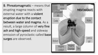 B. Phreatomagmatic – means that
erupting magma reacts with
external water with a violent
eruption due to the contact
between water and magma. As a
result, a large column of very fine
ash and high-speed and sideway
emission of pyroclastic called base
surges are observed.
 