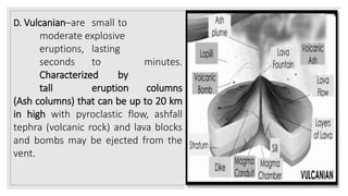 D. Vulcanian–are small to
moderate explosive
eruptions, lasting
seconds to minutes.
Characterized by
tall eruption columns
(Ash columns) that can be up to 20 km
in high with pyroclastic flow, ashfall
tephra (volcanic rock) and lava blocks
and bombs may be ejected from the
vent.
 