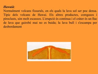 Hawaià :  Normalment volcans fissurals, en els quals la lava sol ser poc densa. Típic dels volcans de Hawai. Els altres productes, comgasos i piroclasts, són molt escassos. L'erupció és contínua i el cràter és un llac de lava que gairebé mai no es buida; la lava bull i s'escampa per desbordament 