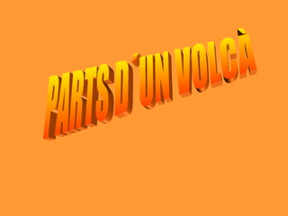 PARTS D´UN VOLCÀ 
