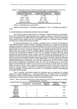 Völcker & Scott - SIG e sensoriamento remoto para a determinação do potencial da aqüicultura no baixo...



    Tabela 6 - Adequação da área em função da distância para as vias de acesso primário (vias
                pavimentadas) e secundário (não pavimentadas), na área de estudo.
               Acesso Primário (m)              Acesso Secundário (m)              Classes
                      0 - 2.500                           0 - 300                        4
                   2.500 – 5.000                         300 - 600                       3
                   5.000 - 15.000                       600 - 1.000                      2
                  Acima de 15.000                     Acima de 1.000                     1

         Assim, a expressão para o submodelo:
         Aptidão infra-estrutura = (‘Estradas pavimentadas’ * 0,70 + ‘Estradas secundárias’ *
0,30)

2.9. RESTRIÇÕES AO DESENVOLVIMENTO DA ATIVIDADE
        Uma série de fatores pode impedir ou restringir o desenvolvimento da aqüicultura.
Estes foram identificados espacialmente para a região de estudo, e somados de modo a
criar uma máscara de exclusão aplicada ao resultado final do modelo. Foram consideradas
áreas restritas todas aquelas que por imposições legais e/ou aspectos técnicos fossem
inviáveis para o desenvolvimento da atividade.
        As áreas identificadas como restritas à atividade foram: a) Zonas de Proteção de
Vida Silvestre (ZPVS), incluindo matas e vegetação arbustiva para a criação dos corredores
biológicos e áreas de mangue; b) a Reserva Biológica de Poço das Antas; c) uma faixa de
amortecimento 30 m para os rios com menos de 10 m de largura, outra de 50 para rios com
largura entre 10 e 50 m; e outra de 100 para rios com largura entre 50 e 200 m, conforme
determinado pela Portaria No 324 de 28/08/04, SERLA; d) uma faixa de proteção de 100 m
em torno dos manguezais, conforme a Lei No 4771 de 15/09/65; d) áreas a 60 m de ambos
os lados das vias de acesso, canais e valas; e) áreas urbanas e de expansão urbana do 5º
Distrito de Casimiro de Abreu, Barra de São João e os assentamentos Sebastião Lan I e II
incluindo zona de amortecimento adicional de 1 km; f) Áreas com altos índices de coliformes
fecais como na foz do rio São João (13 a 4.300 NMP/100ml), e na vala dos Medeiros (130 a
240.000 NMP/100ml) foi adicionada uma zona de amortecimento de 2 km em torno destes
dois pontos identificados e amostrados além de 3 km de amortecimento em torno das
lagoas de decantação de vinhoto de uma usina local de álcool; g) todas áreas em corpos
d’água como rios, canais, valas, a represa de Juturnaíba a foz e o mar, pois o estudo em
pauta se restringe apenas a identificar o potencial da aqüicultura baseada em terra, em
viveiros escavados; h) todas áreas com mais de 15 m de altitude conforme reclassificação
da imagem SRTM utilizada.
        Para a decisão multi-critério fatores de produção para as espécies em questão
utilizou-se o módulo Weight para L. vannamei (Tabela 7) e O. niloticus com M. rosenbergii
(Tabela 8), onde foram dados pesos a cada fator em relação ao outro, como: uso da terra –
áreas planas, vias de acesso, recursos hídricos e fatores ambientais.
Tabela 7 - Matriz de decisões utilizada pelo módulo Weight para obter os pesos relativos aos fatores
                                    de produção para L. vannamei.
                                                               Recursos          Fatores          Peso
                         Uso da terra     Vias de acesso
                                                               hídricos         ambientais
          Uso da
                               1                                                                   0,06
           terra
          Vias de
                               1                  1                                                0,07
          acesso
         Recursos
                               9                  9                 1                              0,72
         hídricos
          Fatores
                               5                  2                1/8               1             0,15
        ambientais




                 SISTEMAS & GESTÃO, v.3, n. 3, p.196-215, setembro a dezembro de 2008                     205
 