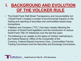 Volcker Process Volcker rule update 1210 | PPTX