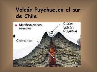 Volcán Puyehue,en el sur de Chile   