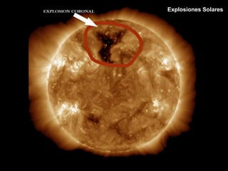Explosiones Solares