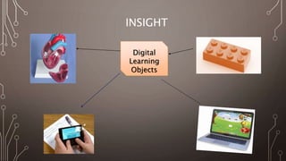 Digital
Learning
Objects
INSIGHT
 