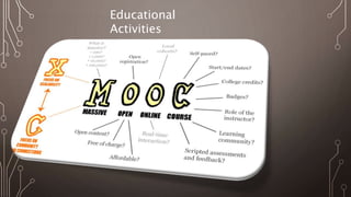 Educational
Activities
 