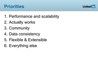 Priorities

1.   Performance and scalability
2.   Actually works
3.   Community
4.   Data consistency
5.   Flexible & Extensible
6.   Everything else
 