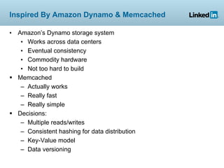 Inspired By Amazon Dynamo & Memcached

•   Amazon’s Dynamo storage system
     • Works across data centers
     • Eventual consistency
     • Commodity hardware
     • Not too hard to build
    Memcached
     – Actually works
     – Really fast
     – Really simple
    Decisions:
     – Multiple reads/writes
     – Consistent hashing for data distribution
     – Key-Value model
     – Data versioning
 