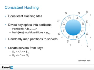 Consistent Hashing
▪  Consistent Hashing Idea
▪  Divide key space into partitions
–  Partitions: A,B,C,…,H
–  hash(key) mo...