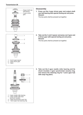 Transmission-26
Disassembly
1.	Press out the 4 gear driven gear and output shaft
rear ball bearing with special tooling set and press.
Remark:
The two parts shall be pressed out together.
2.	Take out the 3 and 4 spacer and press out 2 gear and
3 driven gear with special tooling set and press.
Remark:
The two parts shall be pressed out together.
3.	Take out the 2 gear needle roller bearing and its
shock insulator, 2 gear synchronizer annulus ring,
and remove the retaining ring for 1 and 2 gear hub
with snap ring pliers.
4 gear driven
gear
1
2
3
1.	 3 and 4 gear spacer
2.	 3 gear driven gear
3.	 2 gear
1
2
3
4
1.	 2 gear needle roller bearing
2.	 2 gear needle roller bear-
ing shock insulator
3.	 2 gear synchronizer inner ring
4.	 1 and 2 gear hub retaining ring
Output shaft rear
ball bearing
 