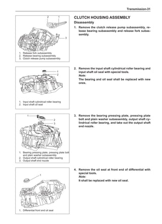 Transmission-31
Clutch housing assembly
Disassembly
1.	 Remove the clutch release pump subassembly, re-
lease bearing subassembly and release fork subas-
sembly.
2.	 Remove the input shaft cylindrical roller bearing and
input shaft oil seal with special tools.
Note:
The bearing and oil seal shall be replaced with new
ones.
3.	 Remove the bearing pressing plate, pressing plate
bolt and plain washer subassembly, output shaft cy-
lindrical roller bearing, and take out the output shaft
end nozzle.
4.	 Remove the oil seal at front end of differential with
special tools.
Note:
It shall be replaced with new oil seal.
1.	 Input shaft cylindrical roller bearing
2.	 Input shaft oil seal
1
2
3
1.	 Bearing pressing plate, pressing plate bolt
and plain washer subassembly
2.	 Output shaft cylindrical roller bearing
3.	 Output shaft end nozzle
1.	 Release fork subassembly
2.	 Release bearing subassembly
3.	 Clutch release pump subassembly
1
2
3
1
2
1
1.	 Differential front end oil seal
 