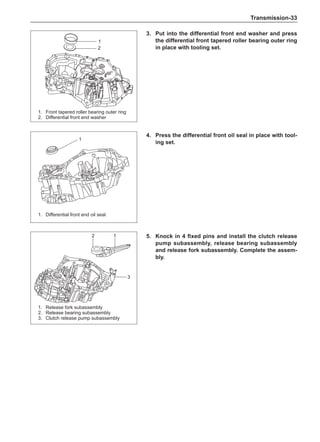Transmission-33
3.	Put into the differential front end washer and press
the differential front tapered roller bearing outer ring
in place with tooling set.
4.	Press the differential front oil seal in place with tool-
ing set.
5.	 Knock in 4 fixed pins and install the clutch release
pump subassembly, release bearing subassembly
and release fork subassembly. Complete the assem-
bly.
1.	 Front tapered roller bearing outer ring
2.	 Differential front end washer
1
2
1.	 Differential front end oil seal
1
1.	 Release fork subassembly
2.	 Release bearing subassembly
3.	 Clutch release pump subassembly
1
2
3
 