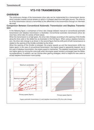 Transmission-42
1
4
3
2
1
4
3
2
Overview
The continuous change of the transmission drive ratio can be implemented by a transmission device,
which includes inverted conical wheels on which a V-shaped steel drive belt goes around. The drive ra-
tio of the transmission device is transmitted to the differential in the transmission through an intermedi-
ate shaft.
Comparison Between Conventional Automatic Transmission and Stepless Transmis-
sion
In the following figure, a comparison of drive ratio change between manual or conventional automatic
transmission and stepless transmission is illustrated. Conventional automatic transmission (drive de-
vice) has a drive ratio of a series of fixed values.
When the transmission is at high gears, the drive ratio changes according to the opening of the throttle
along the thick solid or the dotted line as illustrated in the first figure. When using a stepless transmis-
sion, the drive ratio change is as shown in the second figure that the shift point of both transmissions is
related to the opening of the throttle controlled by the driver.
When the opening of the throttle is enlarged, the engine speeds up and the transmission shifts into
higher gears; in the case of conventional transmission, the engine speed is apparently lowered, but in
the case of stepless transmission, the engine speed is maintained. The stepless transmission may shift
into higher gears by moving the cone pully when the engine speed remains unchanged (see the follow-
ing explanations). In addition, we can choose other gearing strategies, which is helpful for new users to
accept stepless transmission more quickly.
4-gear automatic transmission (L) and stepless transmission (R) drive ratio change
VT2-11D transmission
Maximum acceleration
Maximum acceleration
Secondary
speed
(Nsec)
Primary speed (Nprim)
Secondary
speed
(Nsec)
Primary speed (Nprim)
 