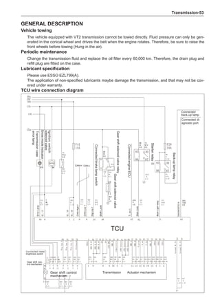 Transmission-53
general description
Vehicle towing
The vehicle equipped with VT2 transmission cannot be towed directly. Fluid pressure can only be gen-
erated in the conical wheel and drives the belt when the engine rotates. Therefore, be sure to raise the
front wheels before towing (Hung in the air).
Periodic maintenance
Change the transmission fluid and replace the oil filter every 60,000 km. Therefore, the drain plug and
refill plug are fitted on the case.
Lubricant specification
Please use ESSO EZL799(A).
The application of non-specified lubricants maybe damage the transmission, and that may not be cov-
ered under warranty.
TCU wire connection diagram

D



WINTER
B6

/J

A10
11
R-G
0.5

%


%

13
W-V
0.5
8E
W
0.5
7
Br
2.0




*URXQG./
*URXQG./
('6
('6
('6
3B6
1BDE
1BSULP
*1'6HQVRU
*1'6HQVRU
*1'6HQVRU
WHPSHUDWXUH
'06B
'06B%
'06B$
'06B'
'069
'069
*1''06
9
9
9+6'
'069
Back
Light
relay
Start
Lock
1BPRW
Shift
Lock
Dig.Lnp.1
CAN-Low
1
CAN-High
1
./
./
./
Error
Lamp
8E
W
0.5
907
B
0.5 603
Y-W
0.5

%

CAN-H CAN-L
419
P
0.5

%


5


2U

)
$

*U%O


5:


5

)
$
DIAGNOSTIC
K

%U:


:


:%O


%O*


%U*


%U%O


*%U


*


%U


2U


3






*U


*


*:


%O5


%%O


%O





39


93


:

TCU
D
E
E
D



:


5


%O


%

'LJ/QS
'LJ/QS
'LJ/QS

%


%


%


*%

3OXWFK

%


%*


*U%O

7
Br
0.5




















  











  




 



 

 


  
H
G E
J M
K

D
Q
P

  
 
 

I

L

F

Gear shift control
mechanism
Transmission Actuator mechanism
Gear shift con-
trol mechanism
Connected
back-up lamp
Connected di-
agnostic port
Back-up
lamp
relay
Starter
relay
Ⅱ
Connected
engine
ECU
Gear
shift
solenoid
valve
relay
Gear
shift
solenoid
valve
Connected
brake
lamp
switch
Ignition
switch
solenoid
valve
Snow
mode
indicator
Transmission
case
error
lamp
Connected meter
brightness switch
 