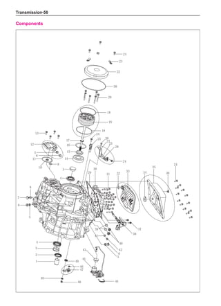 Transmission-58
4
6
5
41
39 37
38
40
42
6
5
44
43
45
46
49
46
48
1
2
3
8
7
47
11
10
9
6
5
12
13
28
34
35
24
33
32
31
30
29
24
36
15
16
17
3
4
14
27
26
25
25
24
18
19
24
23
22
50
20
18
Components
 