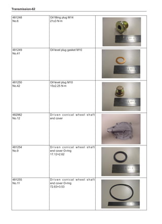 Transmission-62
481248
No.6
Oil filling plug M14
21±3 N·m
481249
No.41
Oil level plug gasket M10
481250
No.42
Oil level plug M10
15±2.25 N·m
482982
No.12
Driven conical wheel shaft
end cover
481254
No.9
Driven conical wheel shaft
end cover O-ring
17.12×2.62
481255
No.11
Driven conical wheel shaft
end cover O-ring
72.63×3.53
 