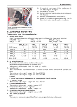 Transmission-83
Electronics Inspection
Transmission case electroics check list:
1. 	 Driving mode sensor
Check the resistances among different pins and determine if the driving mode sensor is normal.
DMS_GND = 6 pins 		 DMS_A = 13 pins 		 DMS_B = 14 pins
DMS_C = 15 pins 			 DMS_D = 16 pins 		 DMS_Supply = 9 pins
DMS_Supply DMS_A DMS_B DMS_C DMS_D
DMS_Supply X 17.2 MΩ 17.2 MΩ 17.2 MΩ 17.2 MΩ
DMS_A 17.2 MΩ X 9 KΩ 9 KΩ 9 KΩ
DMS_B 17.2 MΩ 9 KΩ X 9 KΩ 9 KΩ
DMS_C 17.2 MΩ 9 KΩ 9 KΩ X 9 KΩ
DMS_D 17.2 MΩ 9 KΩ 9 KΩ 9 KΩ X
DMS_GND 4.5 KΩ 4.5 KΩ 4.5 KΩ 4.5 KΩ
2. 	 Oil temerature sensor
Measure the internal resistance of oil temerature sensor.
Measure the resistance between the pin 5 and pin 7.
The resistance should be 942 KΩ to 1121 KΩ at 20℃ to 40℃.
3. 	 Speed sensor
This is a complicated two-wire component, so there is no simple method to measure its operating con-
dition.
The resistance between pin 9 and pin 11 is about 24.3 MΩ.
The resistance between pin 9 and pin 12 is about 24.3 MΩ.
Caution:
It cannot guarantee the speed sensor in good condition via this method.
4. 	 Oil pressure sensor
The resistance between pin 7 and pin 10 is about 44.3 KΩ.
5. 	 Clutch pressure regulator
The resistance between pin 1 and pin 4 is about 5.2 Ω.
6. 	 Drive conical wheel pressure regulator
The resistance between pin 1 and pin 3 is about 5.2 Ω.
7. 	 Driven conical wheel pressure regulator
The resistance between pin 1 and pin 2 is about 5.2 Ω.
8. 	TCU cannot be detected
Note:
The measured resistance range will be different depending on the instrument accuracy.
Press and fit the driving mode sensor connec-
tor into the case.
(i)	 It is easier to overdraught with the needle nose pli-
ers at the angle of 45 degree.
(j)	 Install the buckle back.
(k)	 Press and fit the driving mode sensor connector
into the case.
(l)	 Connect the speed sensor with connector.
(m)	 Install the hydraulic pressure control unit into the
transmission case according to the procedures.
 