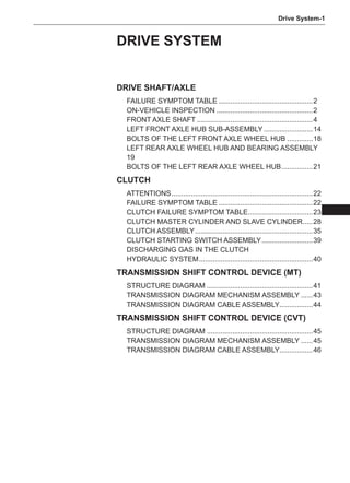 Drive System-
Drive shaft/axle
FAILURE SYMPTOM TABLE.................................................2
On-vehicle inspection..................................................2
Front AXLE shaft............................................................4
Left Front Axle Hub Sub-assembly..........................14
BOLTS OF THE LEFT FRONT AXLE WHEEL HUB..............18
Left Rear Axle Wheel Hub and Bearing Assembly	
19
Bolts of the Left Rear Axle Wheel Hub.
................21
Clutch
AttentionS.........................................................................22
FAILURE SYMPTOM TABLE.................................................22
Clutch FAILURE SYMPTOM TABLE.
.................................23
Clutch Master Cylinder and Slave cylinder.
.....28
Clutch Assembly.............................................................35
Clutch Starting Switch Assembly...........................39
Discharging Gas in the Clutch
Hydraulic System...........................................................40
Transmission Shift Control Device (MT)
STRUCTURE DIAGRAM.......................................................41
Transmission DIAGRAM Mechanism Assembly.......43
Transmission DIAGRAM Cable Assembly.
.................44
Transmission Shift Control Device (CVT)	
STRUCTURE DIAGRAM.......................................................45
Transmission DIAGRAM Mechanism Assembly.......45
Transmission DIAGRAM Cable Assembly.
.................46
Drive SYSTEM
 