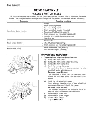 Drive System-
Drive shaft/axle
FAILURE SYMPTOM TABLE
The possible positions are arranged with the coding sequence in following table to determine the failure
cause. Check, repair or replace the part according to the steps listed in the sheets below if necessary.
Symptom Possible positions
Wandering during running
1.	 Wheel
2.	 Front wheel alignment
3.	 Rear wheel alignment
4.	 Front wheel hub bearing (wearing)
5.	 Rear wheel hub bearing (wearing)
6.	 Front absorber and helical spring assembly
7.	 Steering driving gear (loose or wearing)
8.	 Stabilizer bar
Front wheel shimmy
1.	 Wheel balance
2.	 wheel hub bearing (wearing)
3.	 Front absorber and helical spring assembly
Noise (drive shaft)
1.	 Outside universal joint (wearing)
2.	 Inside universal joint (wearing)
On-vehicle inspection
1.	 Check the front axle runout and clearance
(a)	 Remove the front wheel.
(b)	 Remove the front brake caliper assembly
(c)	 Remove the front brake disc.
(d)	 Check the bearing clearance.
Check whether there is clearance near the axle
wheel hub center with dial gauge.
Maximum value: 0.05mm.
If the clearance is larger than the maximum value,
replace the front axle wheel hub and bearing as-
sembly.
(e)	 Check the axle wheel hub runout.
Check whether there is runout of axle wheel hub
surface out of the hub bolt with dial gauge.
Maximum value: 0.07mm.
If the runout is larger than the maximum value, re-
place the front axle wheel hub subassembly.
(f)	 Install the front brake disc.
(g)	 Install the front brake caliper.
(h)	 Install the front wheel.
Torque: 110±10 N•m
 