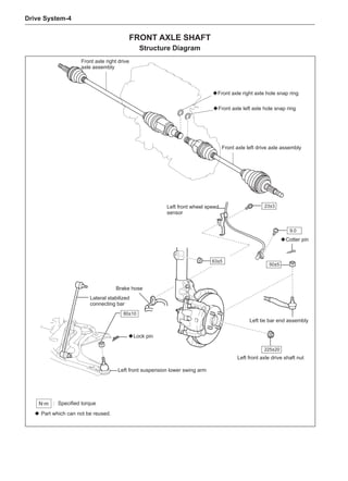 Drive System-
N·m
63±5
80±10
23±3
9.0
50±5
225±20
Front AXLE shaft
Structure Diagram
Front axle right drive
axle assembly
◆Front axle right axle hole snap ring
◆Front axle left axle hole snap ring
Front axle left drive axle assembly
Left front wheel speed
sensor
Brake hose
◆Cotter pin
Left tie bar end assembly
Left front axle drive shaft nut
◆Lock pin
◆ Part which can not be reused.
: Specified torque
Lateral stabilized
connecting bar
Left front suspension lower swing arm
 