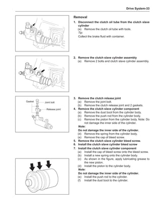 Drive System-33
1.	 Disconnect the clutch oil tube from the clutch slave
cylinder
(a)	 Remove the clutch oil tube with tools.
Tip:
Collect the brake fluid with container.
Removal
2.	 Remove the clutch slave cylinder assembly
(a)	 Remove 2 bolts and clutch slave cylinder assembly.
7.	Install the clutch slave cylinder component
(a)	 Install the cap of bleed screw onto the bleed screw.
(b)	 Install a new spring onto the cylinder body.
(c)	 As shown in the figure, apply lubricating grease to
the new piston.
(d)	 Install the piston to the cylinder body.
Note:
Do not damage the inner side of the cylinder.
(e)	 Install the push rod to the cylinder.
(f)	 Install the dust boot to the cylinder.
Gasket Joint bolt
Release joint
3.	 Remove the clutch release joint
(a)	 Remove the joint bolt.
(b)	 Remove the clutch release joint and 2 gaskets.
4.	 Remove the clutch slave cylinder component
(a)	 Remove the dust boot from the cylinder body.
(b)	 Remove the push rod from the cylinder body.
(c)	 Remove the piston from the cylinder body. Note: Do
not damage the inner side of the cylinder.
Note:
Do not damage the inner side of the cylinder.
(d)	 Remove the spring from the cylinder body.
(e)	 Remove the cap of bleed screw.
5.	 Remove the clutch slave cylinder bleed screw.
6.	Install the clutch slave cylinder bleed screw
 