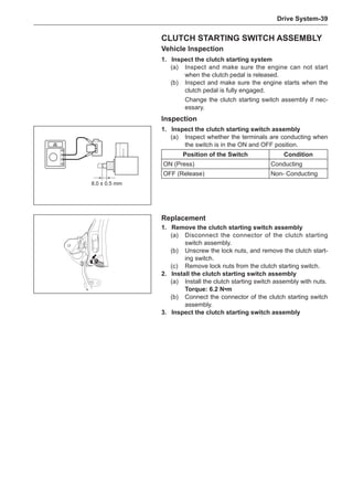 Drive System-39
Clutch Starting Switch Assembly
Vehicle Inspection
1.	Inspect the clutch starting system
(a)	 Inspect and make sure the engine can not start
when the clutch pedal is released.
(b)	 Inspect and make sure the engine starts when the
clutch pedal is fully engaged.
Change the clutch starting switch assembly if nec-
essary.
8.0 ± 0.5 mm
1.	Inspect the clutch starting switch assembly
(a)	 Inspect whether the terminals are conducting when
the switch is in the ON and OFF position.
Position of the Switch Condition
ON (Press) Conducting
OFF (Release) Non- Conducting
Inspection
1.	 Remove the clutch starting switch assembly
(a)	 Disconnect the connector of the clutch starting
switch assembly.
(b)	 Unscrew the lock nuts, and remove the clutch start-
ing switch.
(c)	 Remove lock nuts from the clutch starting switch.
2.	Install the clutch starting switch assembly
(a)	 Install the clutch starting switch assembly with nuts.
Torque: 6.2 N•m
(b)	 Connect the connector of the clutch starting switch
assembly.
3.	Inspect the clutch starting switch assembly
Replacement
 
