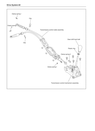 Drive System-42
Transmission control mechanism assembly
Transmission control cable assembly
Clip
Clamp spring I
Clamp spring
II
Gear shift hand ball
Clip
Clamp spring I
Clamp spring II
Plastic ring
 